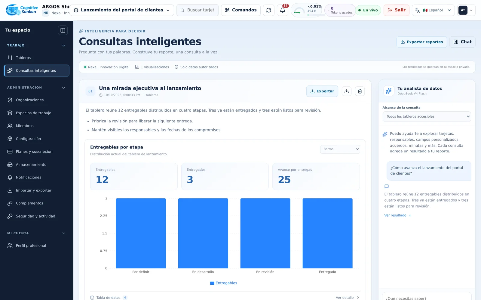 Consulta inteligente con indicadores, gráfica y conversación